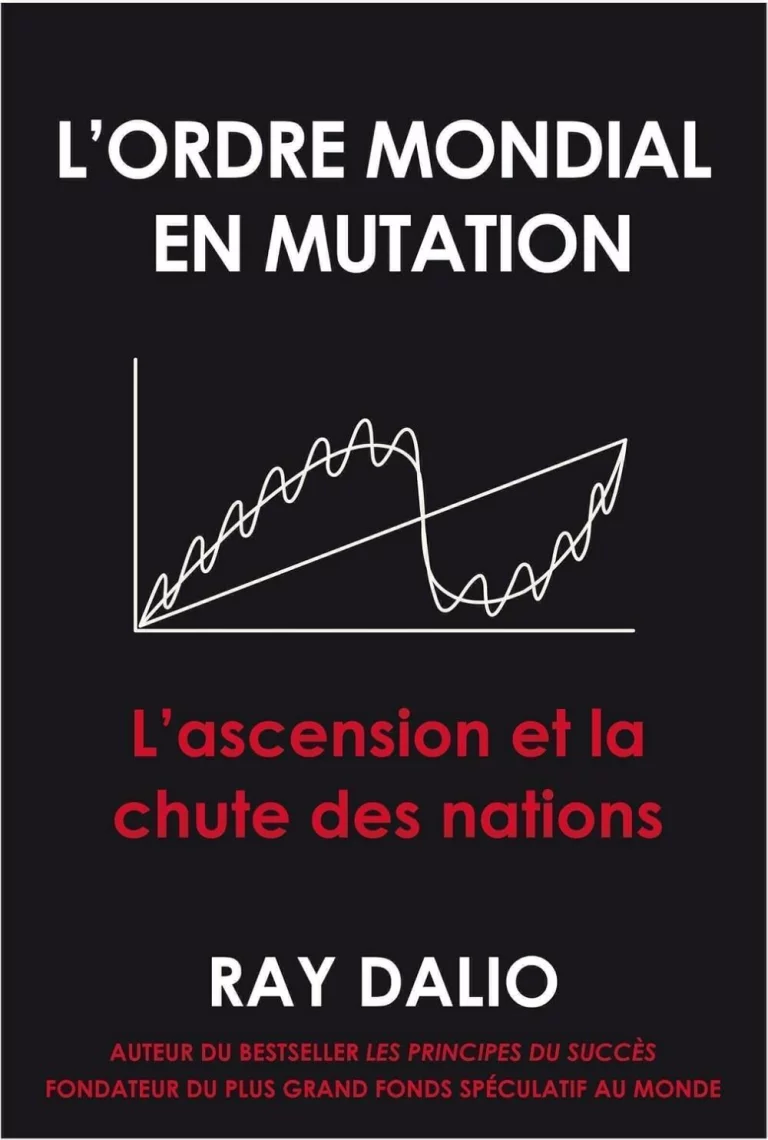 L'ordre mondial en mutation : L'ascension et la chute des nations