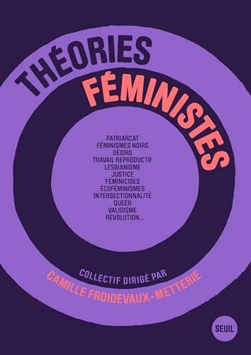 Théories féministes
